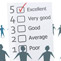 Post image for Helping Managers Agree Upon How to Score Employee Performance